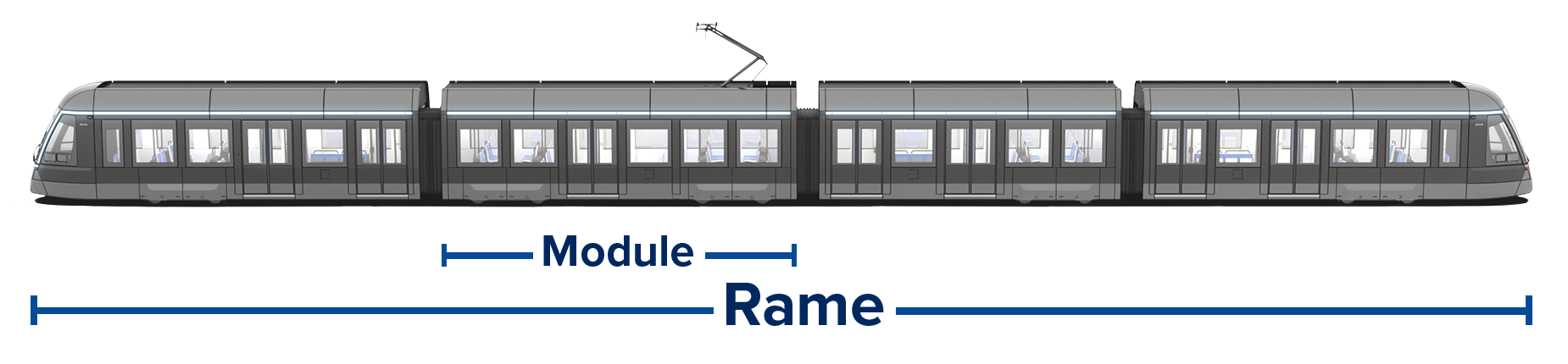 Rame de tramway avec deux cabines aux extrémités et les modules au centre.